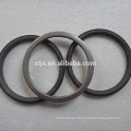 Engine Parts Gasket Supplier